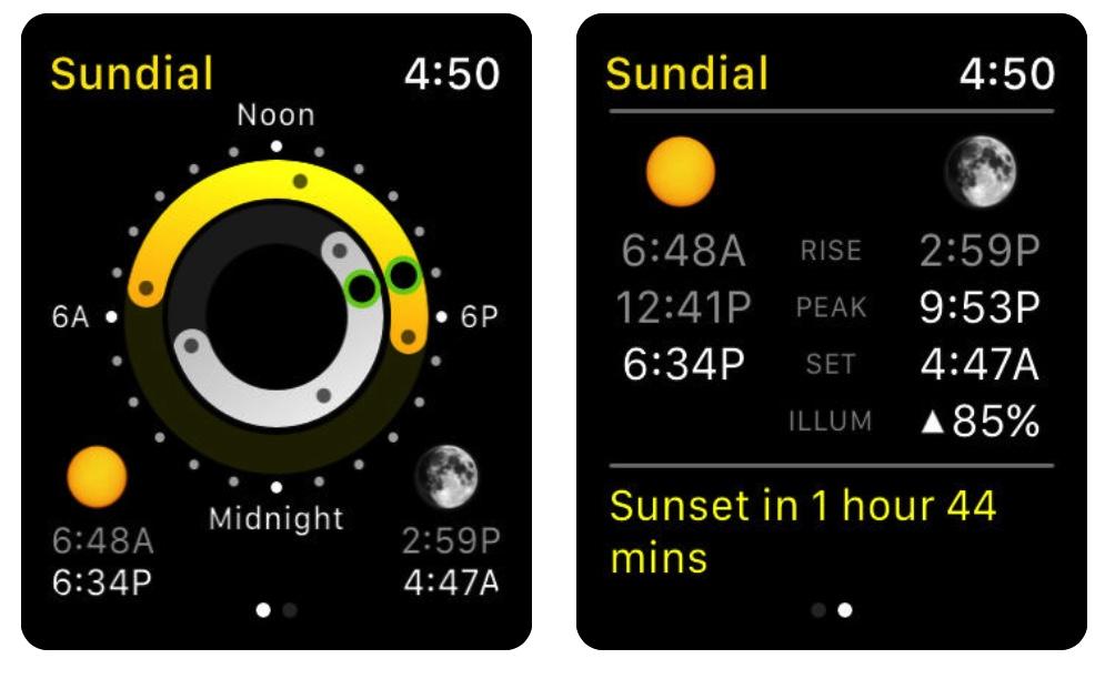 http://thedigitalstory.com/2018/10/10/sundial-watch.jpg