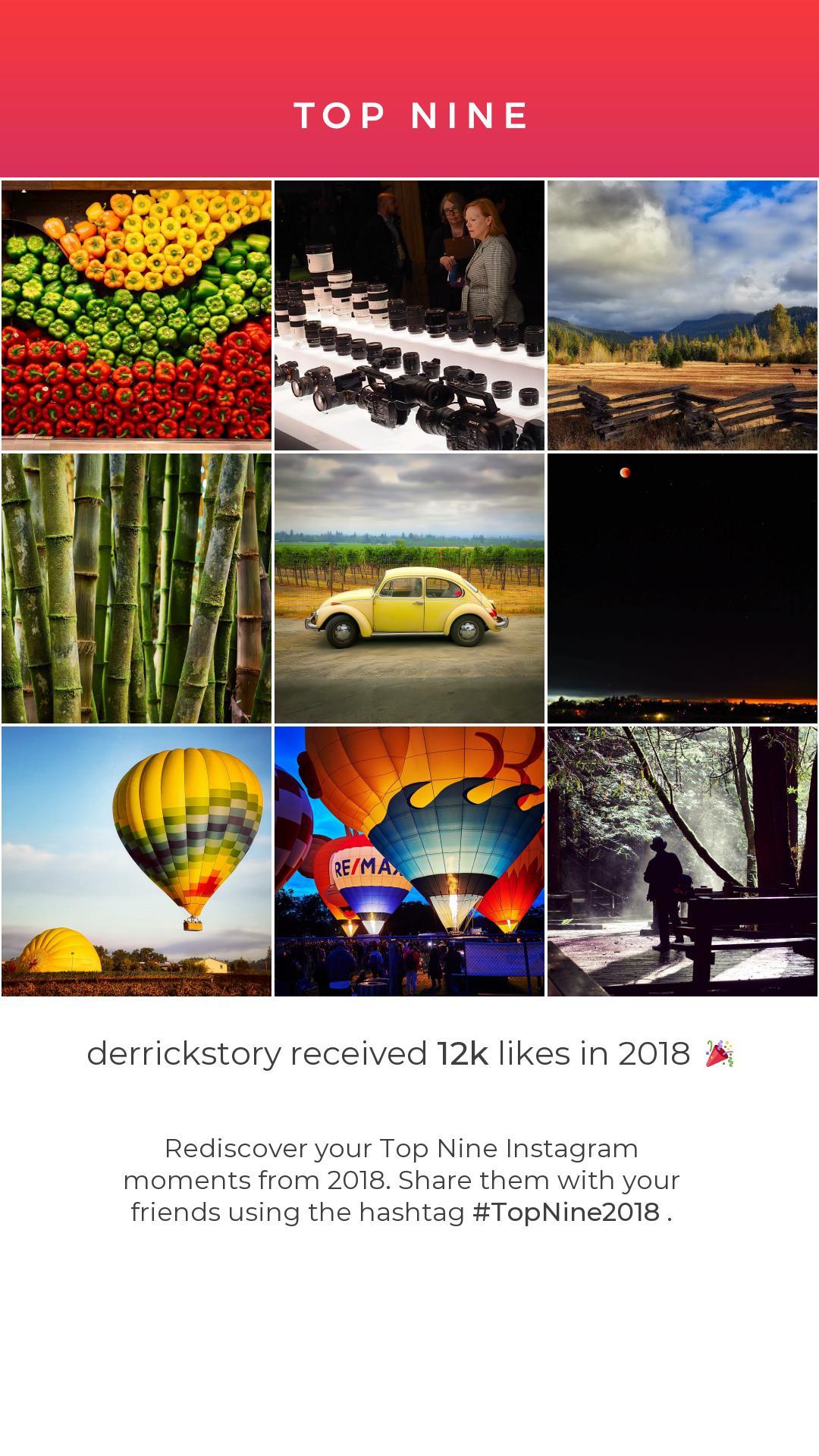 http://thedigitalstory.com/2018/12/21/derrick-story-top-9.jpg
