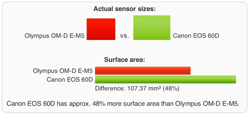 sensor_comparison.jpg