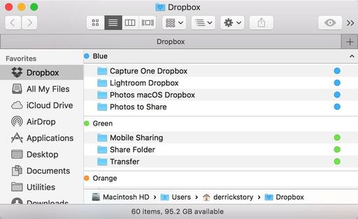 how does dropbox work on a mac special folder