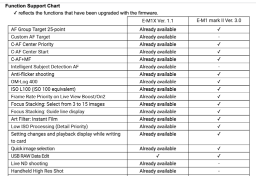 function-chart.png