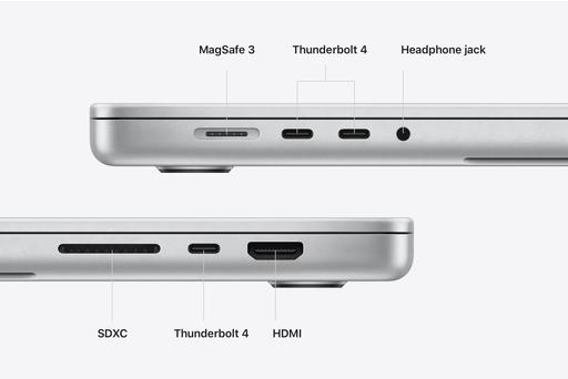 MBP-ports.jpg